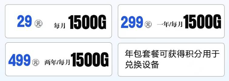 套餐更新示意图